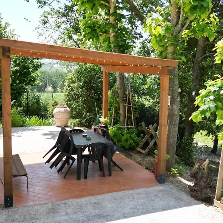 La Casa Di Bach * Perugia